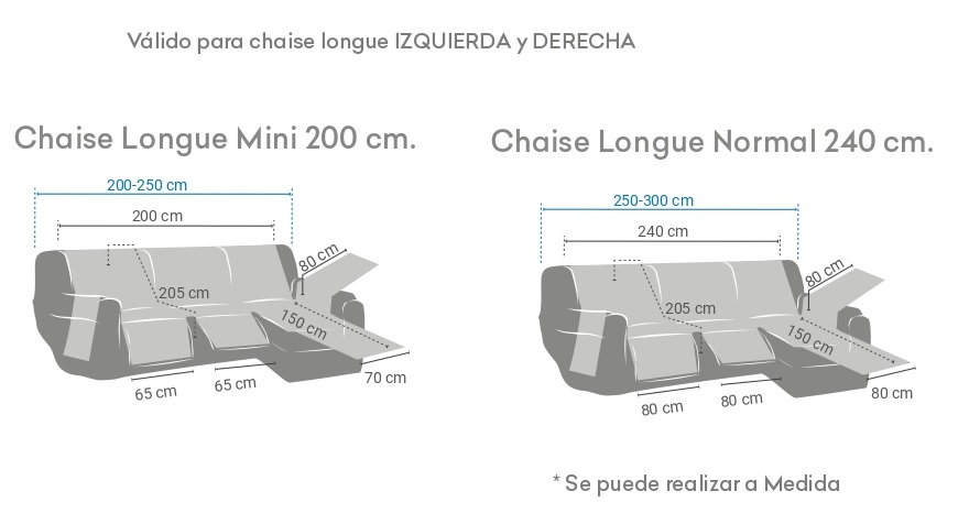medidas salvasofa chaiselongue relax acolchada.